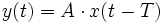 y(t) = A\cdot x(t-T)