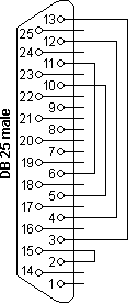 Norton Diagnostics parallel port test plug